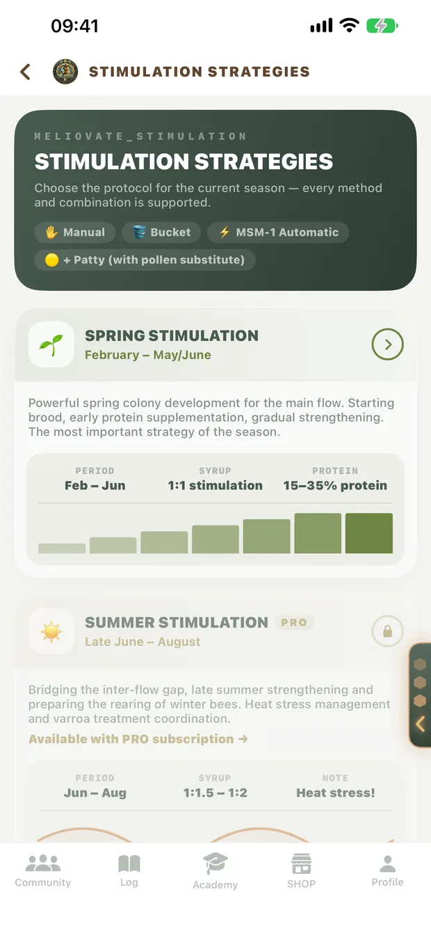 Intelligent Stimulation Strategy